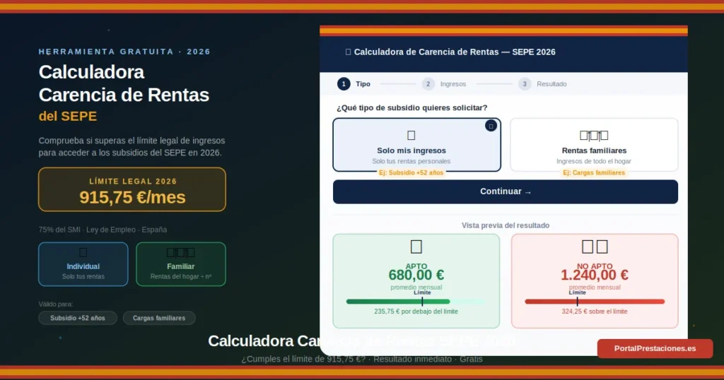 Calculadora interactiva de carencia de rentas del SEPE para 2026 que muestra los dos tipos de resultado posibles: APTO en verde cuando los ingresos están por debajo de 915,75 euros mensuales, y NO APTO en rojo cuando se supera el límite legal del 75% del SMI
