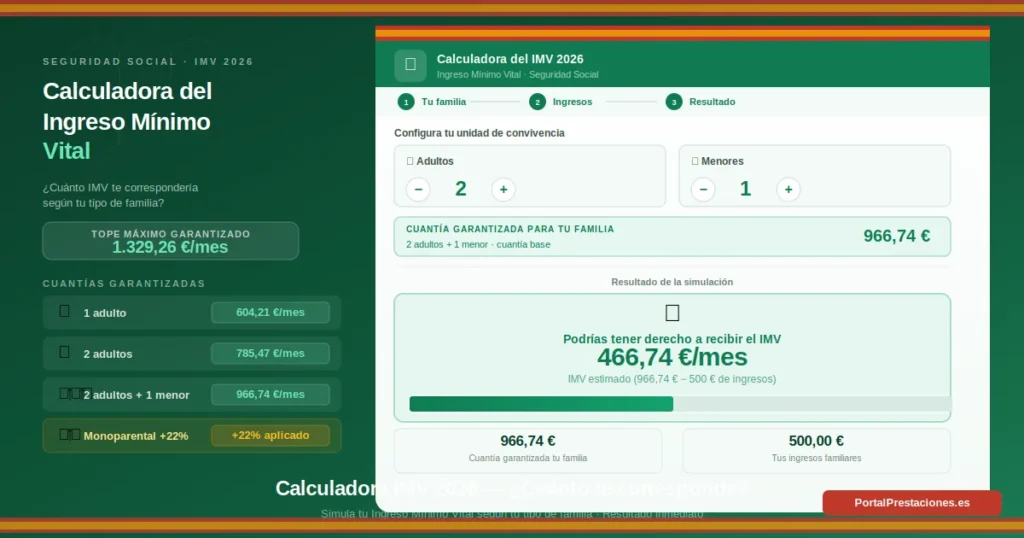 Calculadora interactiva del Ingreso Mínimo Vital 2026 con selector de adultos y menores, cuantías garantizadas por tipo de familia desde 604,21€ hasta 1.329,26€, y resultado que muestra el IMV estimado como diferencia entre la cuantía garantizada y los ingresos familiares