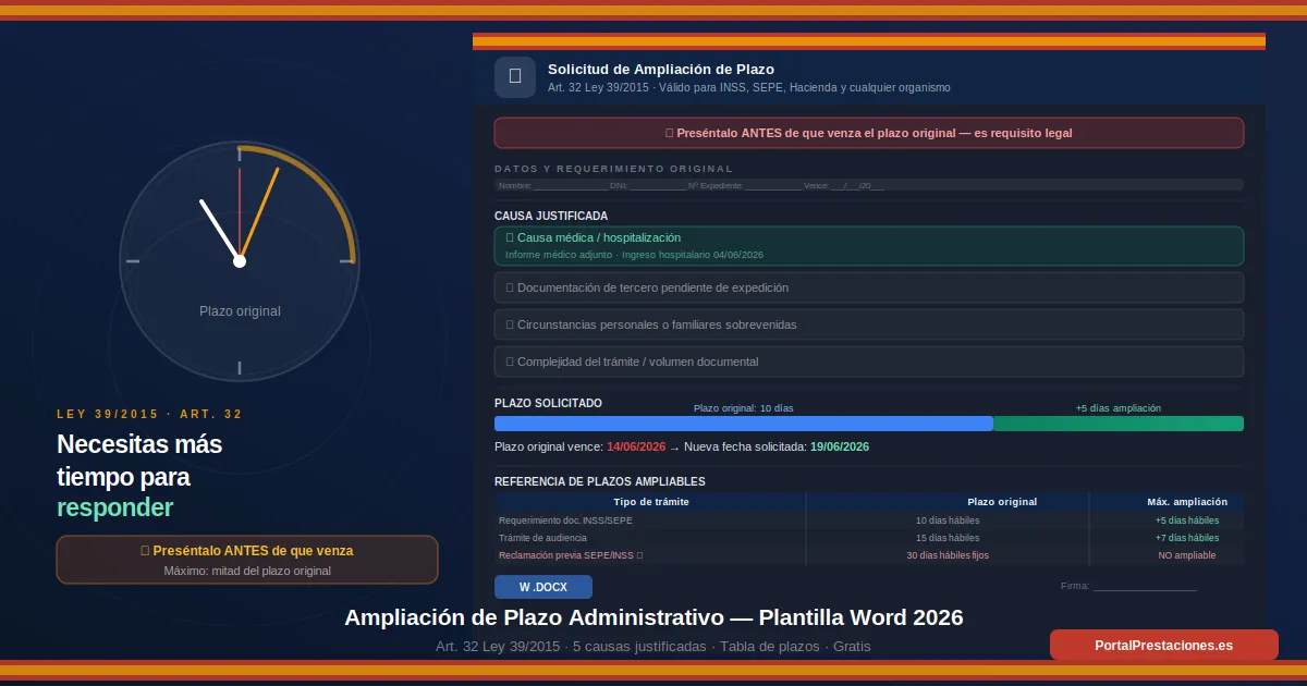 Plantilla Word gratuita para solicitar una ampliación de plazo administrativo por causas justificadas, con reloj visual del plazo original, cinco tipos de causa con checkboxes, barra comparativa del plazo original y la ampliación solicitada, y tabla de referencia con los plazos ampliables en trámites del INSS y el SEPE