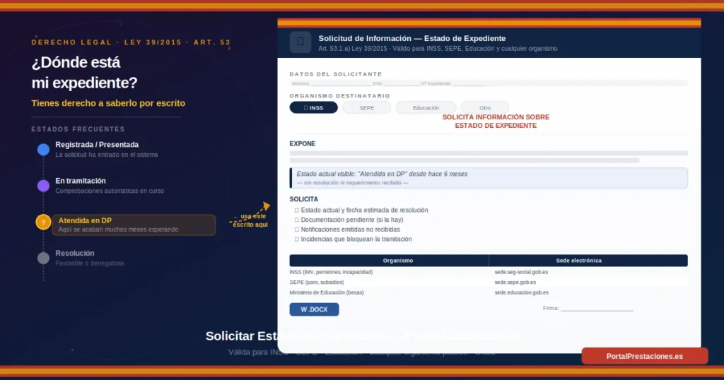 Plantilla Word gratuita para solicitar información sobre el estado de un expediente administrativo al INSS, SEPE o cualquier organismo público, con el timeline de estados desde registrada hasta resolución y la tabla de sedes electrónicas