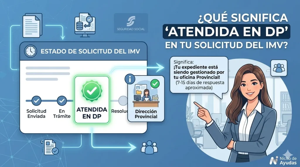 Infografía explicativa del estado de solicitud Atendida en DP del Ingreso Mínimo Vital con una asesora apuntando al proceso de la Seguridad Social.