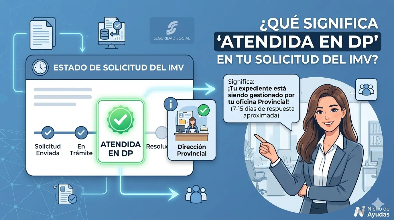 Infografía explicativa del estado de solicitud Atendida en DP del Ingreso Mínimo Vital con una asesora apuntando al proceso de la Seguridad Social.