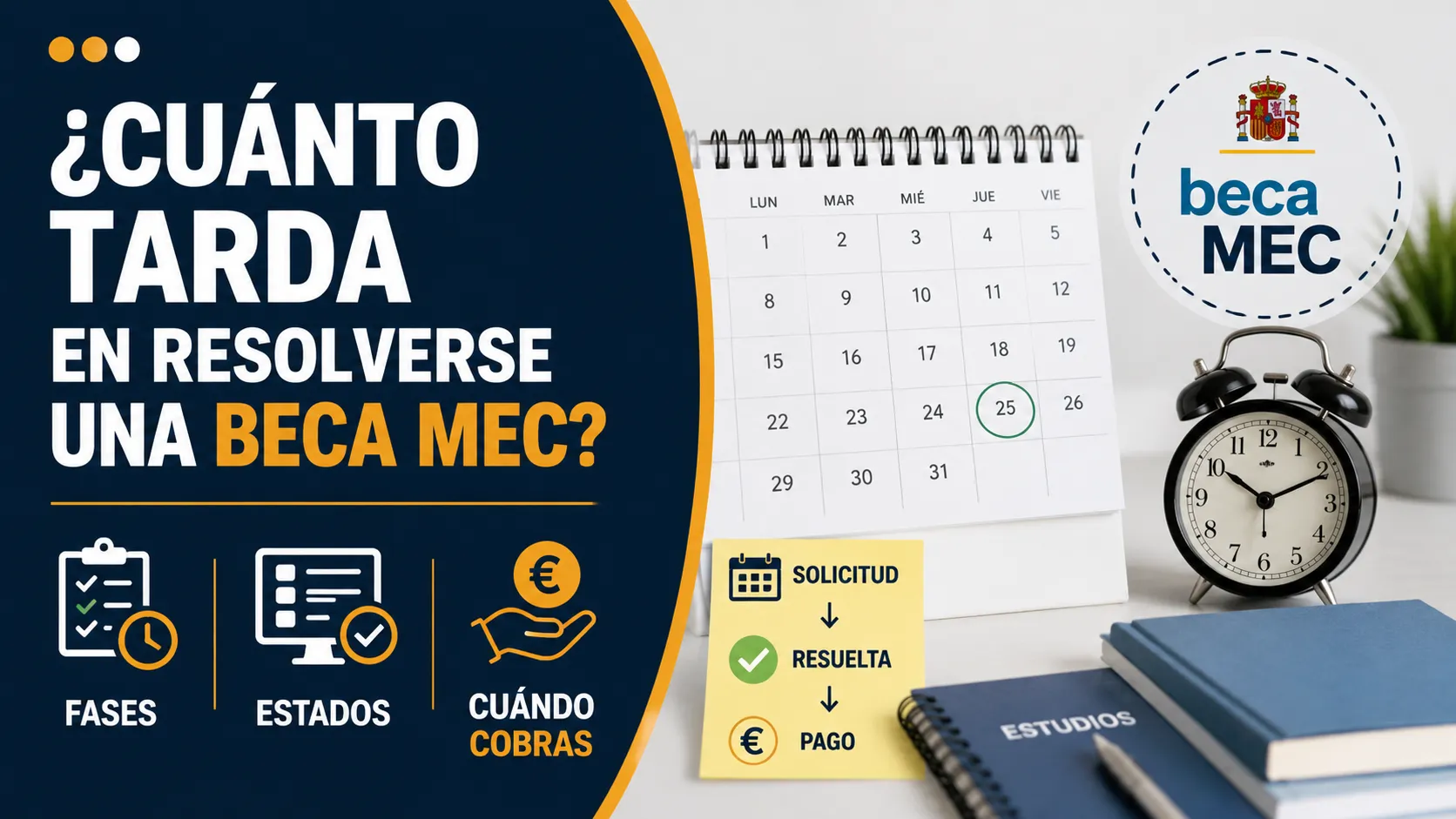 Calendario, reloj y documentación de una beca MEC que ilustran el proceso de resolución de la ayuda, sus diferentes estados y el momento en que se realiza el pago.