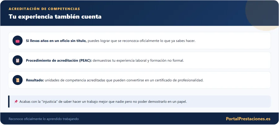 Acreditacion de competencias profesionales por experiencia