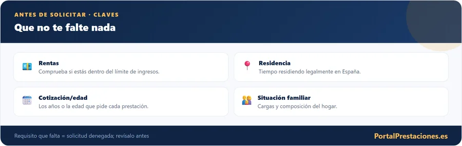 Claves antes de solicitar una prestacion