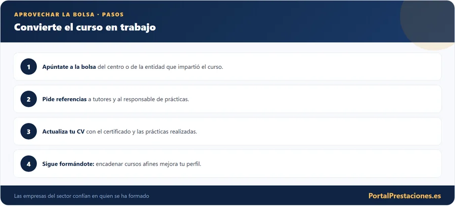 Como aprovechar la bolsa de empleo tras el curso