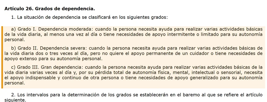 Art 26 Ley 39/2006 grados de dependencia