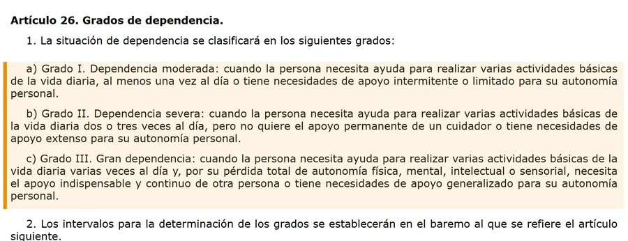 Art. 26 Ley 39/2006: grados de dependencia