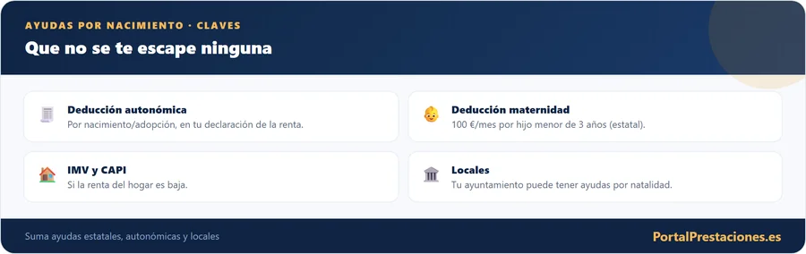 Ayudas por nacimiento que no se te escape ninguna
