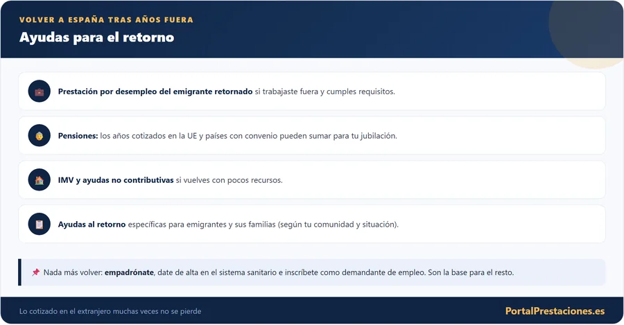 Ayudas para espanoles que vuelven del extranjero