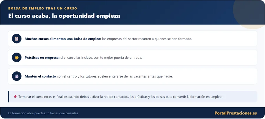 La bolsa de empleo del SEPE tras un curso
