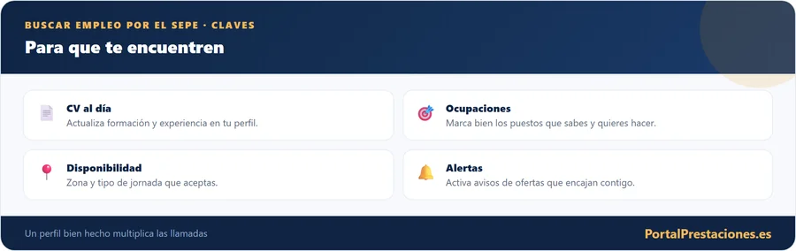 Claves para que te encuentren en el SEPE