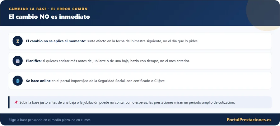 El error comun al cambiar la base de cotizacion de autonomo