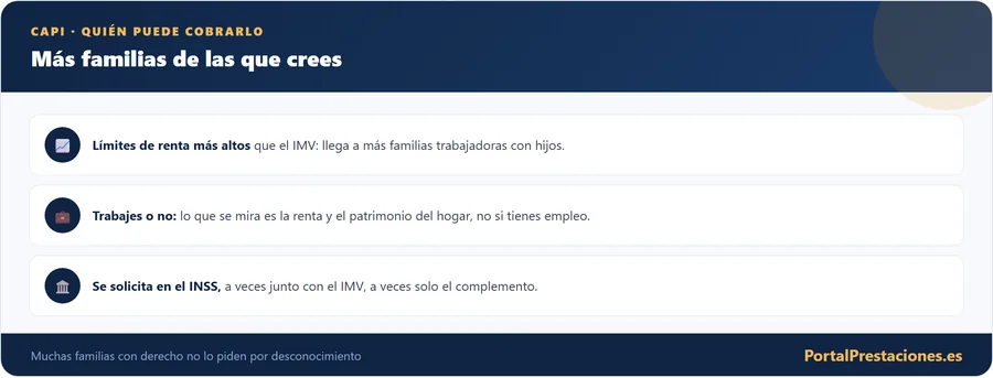Quien puede cobrar el complemento de ayuda a la infancia