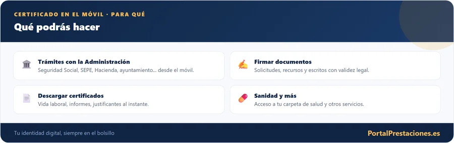 Para que sirve el certificado digital en el movil