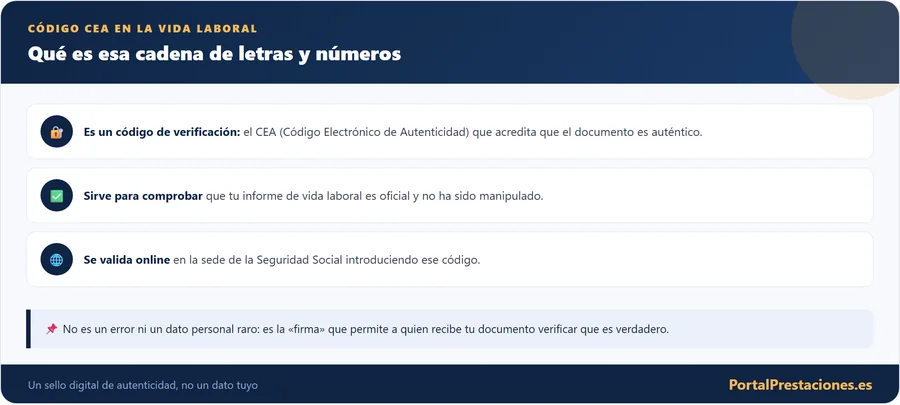 Que es el codigo CEA de la vida laboral