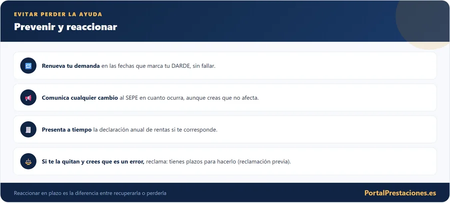 Como evitar perder el subsidio del SEPE