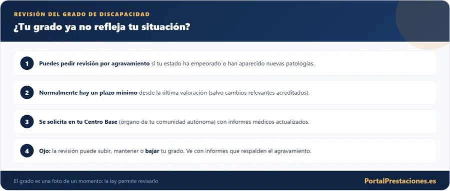 Como pedir la revision del grado de discapacidad