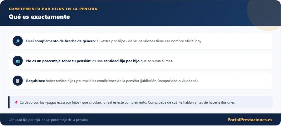 Que es el complemento por hijos de la pension