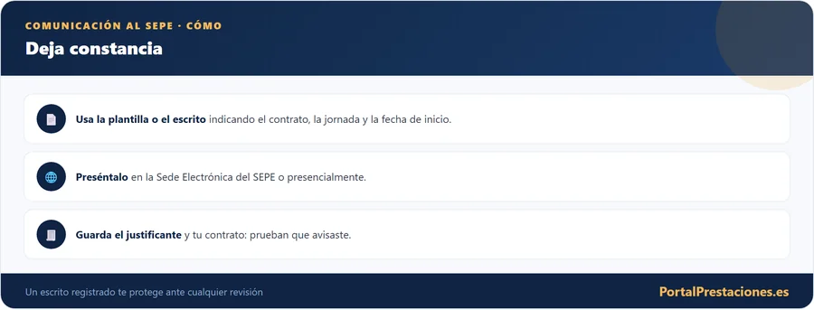 Como comunicar al SEPE y dejar constancia