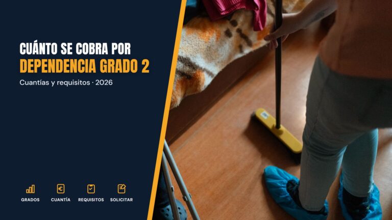 ¿Cuánto se cobra con el Grado 2 de Dependencia en 2026?
