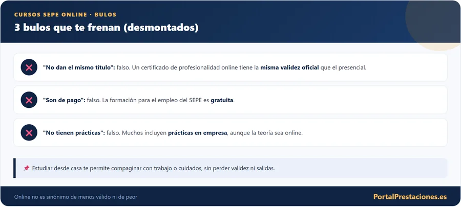 Bulos sobre los cursos online del SEPE
