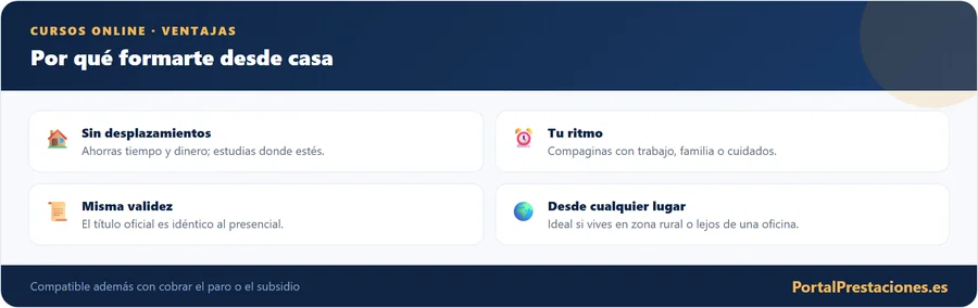 Ventajas de los cursos del SEPE online