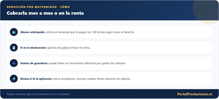 Como cobrar la deduccion por maternidad