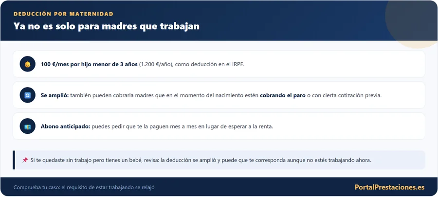 La deduccion por maternidad y el paro
