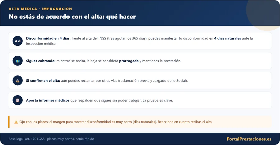 Como impugnar el alta medica