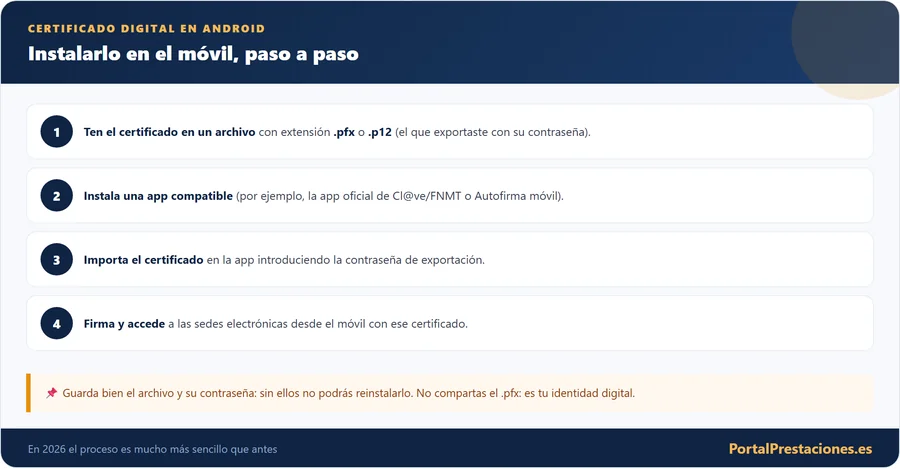 Como instalar el certificado digital en Android