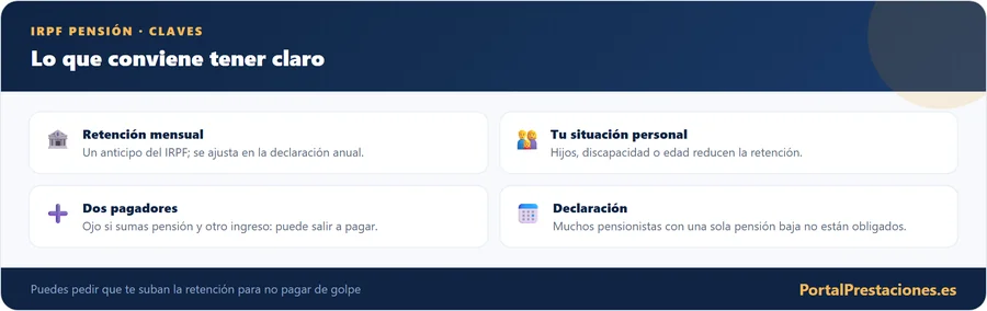 Claves del IRPF en la pension