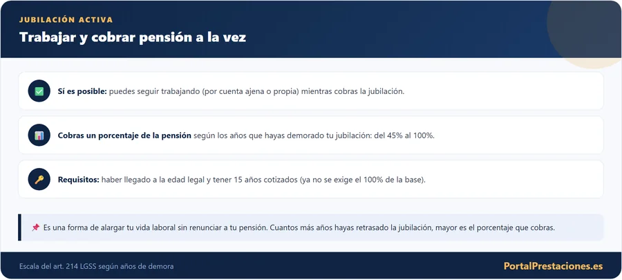 Jubilacion activa trabajar y cobrar la pension