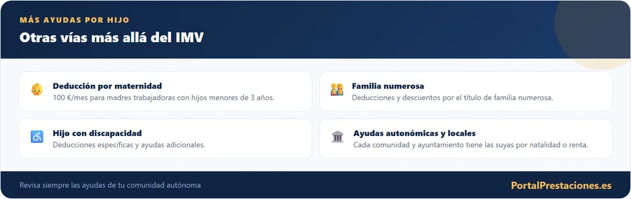 Otras ayudas por hijo mas alla del IMV