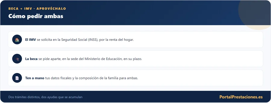 Como pedir la beca y el IMV a la vez