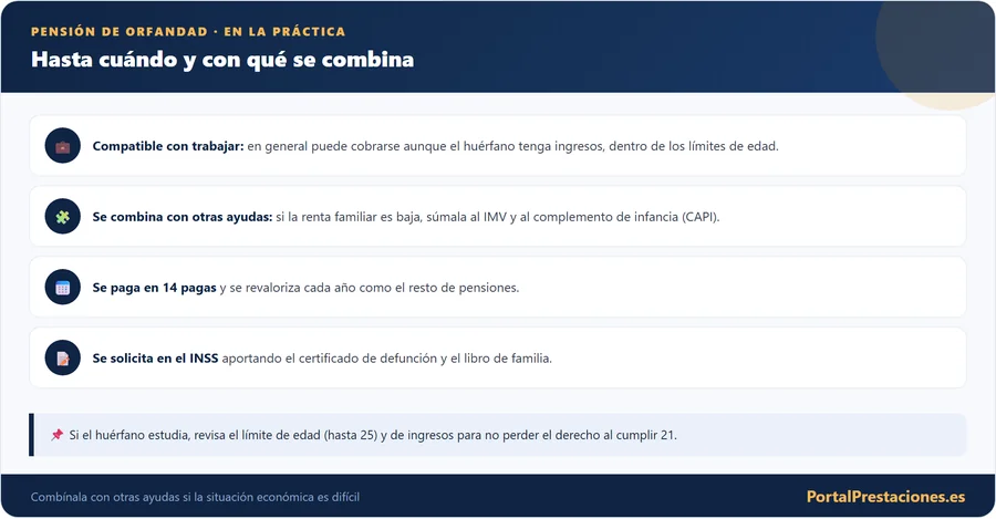 Pension de orfandad en la practica