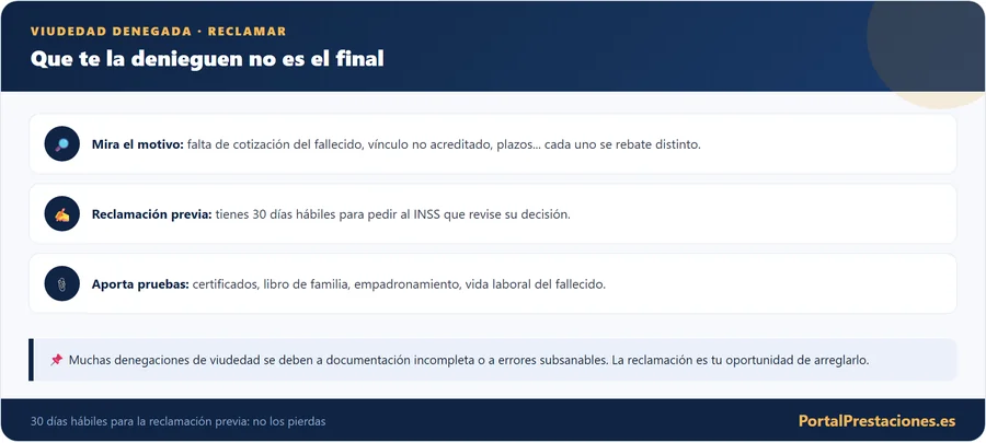 Reclamar la pension de viudedad denegada