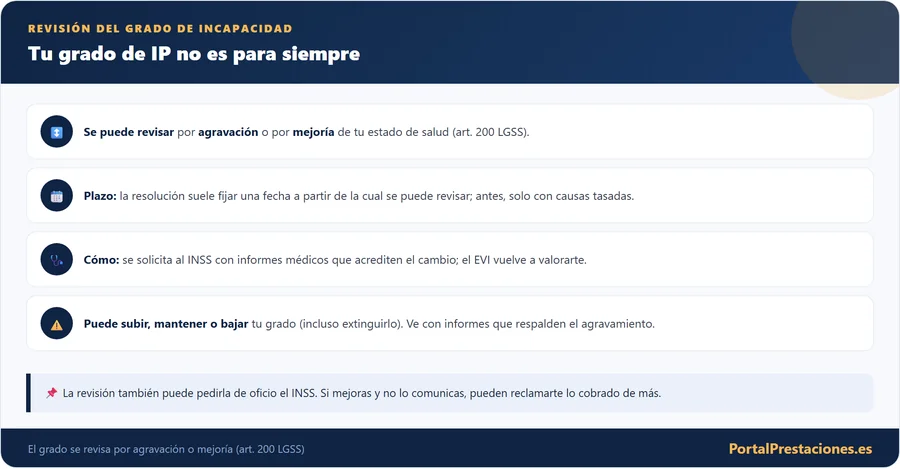 Como revisar el grado de incapacidad permanente