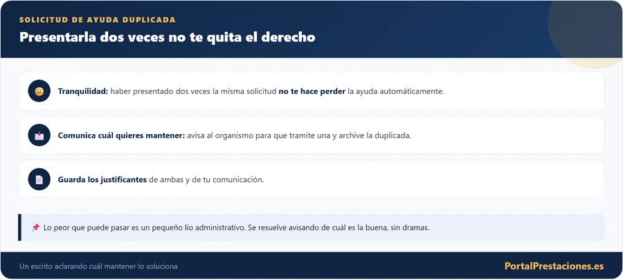 Solicitud de ayuda duplicada no pierdes el derecho