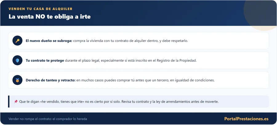 Venden la casa de alquiler no te obliga a irte