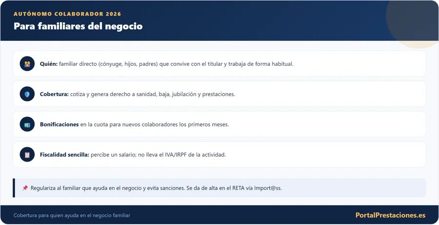 Autónomo colaborador: para familiares