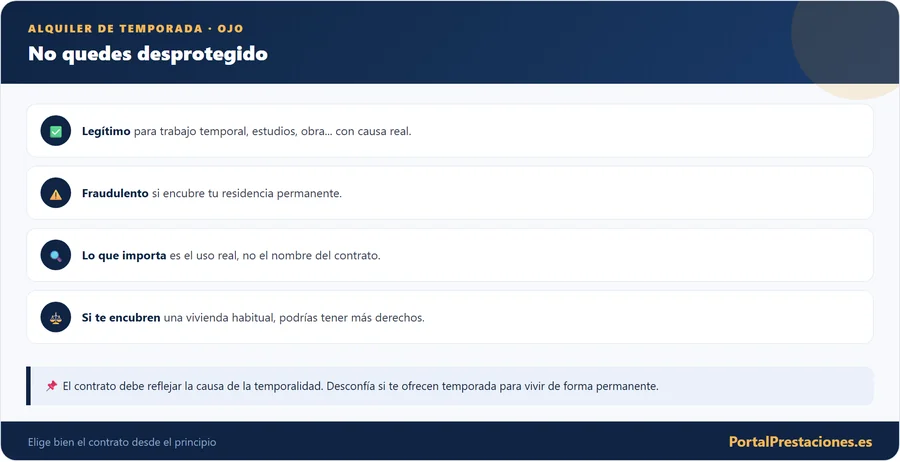 Alquiler de temporada: no quedes desprotegido