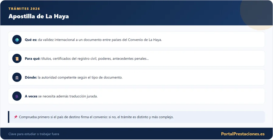 La apostilla de La Haya: validez internacional