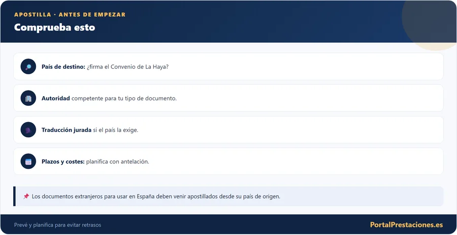 Apostilla: qué comprobar antes de empezar