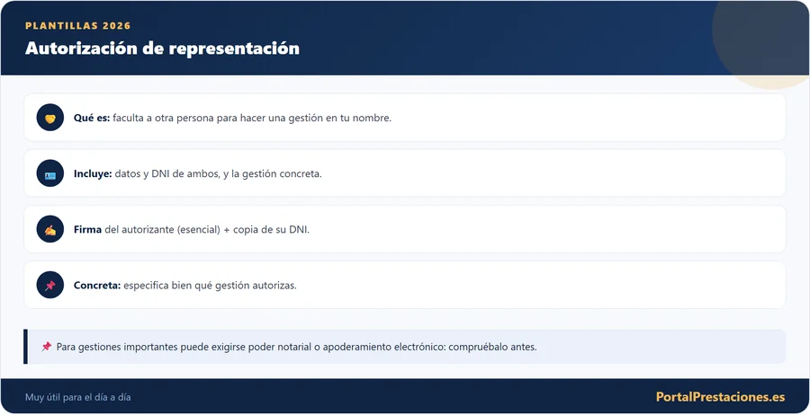 Autorización de representación