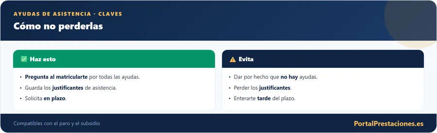 Cómo no perder las ayudas de asistencia