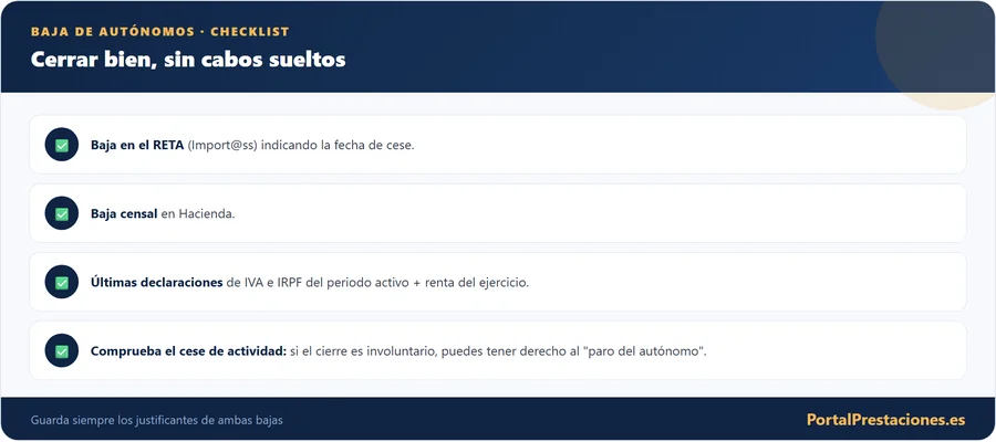 Checklist para cerrar bien la actividad