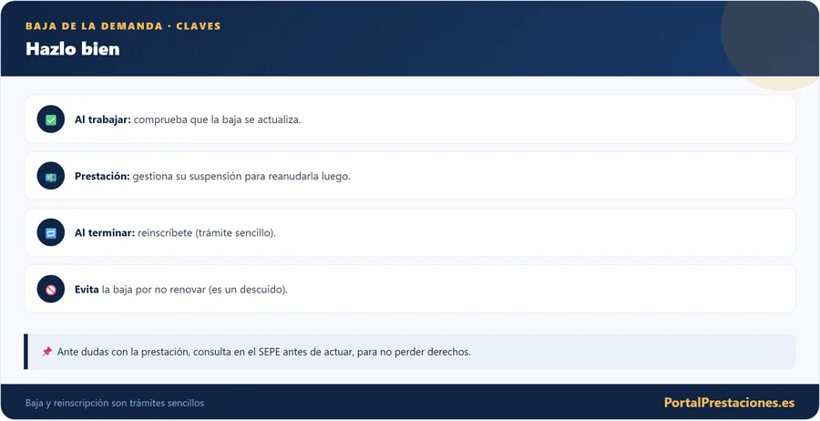 Baja frente a suspensión de la demanda de empleo