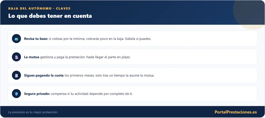 Claves de la baja médica del autónomo