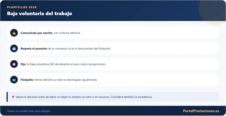 Modelo de baja voluntaria del trabajo